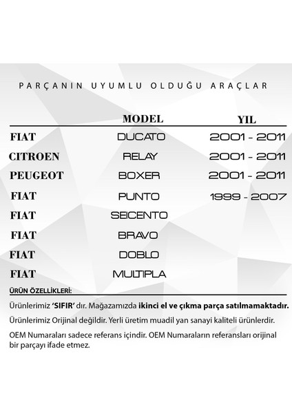 Fiat Ducato, Peugeot Boxer, Citroen Relay Için Tavan Anten Çubuğu