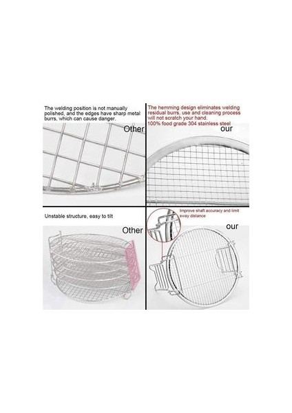 Basınçlı Ocak ve Hava Fritözü, Gıda Sınıfı Paslanmaz Çelik Kurutucu Rafı, 1 Paket / Set | Basınçlı Tencere(Yurt Dışından)