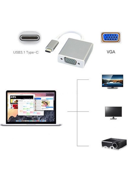 Type C USB 3.1 To 15 Pin VGA Çevirici Kablo modelleri