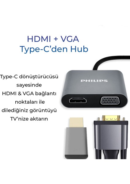 SWV6004G Type-C’den Hdtv Çok Işlevli Adaptör