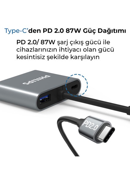 SWV6004G Type-C’den Hdtv Çok Işlevli Adaptör