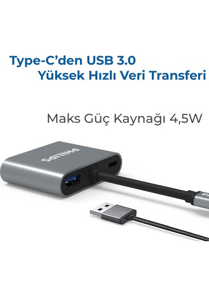 SWV6004G Type-C’den Hdtv Çok Işlevli Adaptör