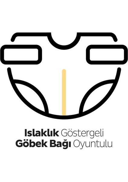 Natural 2 Bebek Bezi 2 Numara Mini 84'lü fırsatları