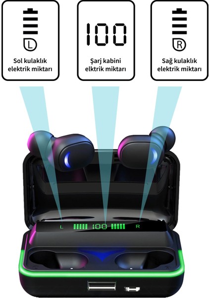 Deilmi IOS-Android Uyumlu Kablosuz Kulakiçi V5.1 Mikrofonlu Powerbank Kutulu Db-17 Bluetooth Kulaklık fırsatları