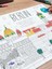 Puzzle Berlin'i Boya 54 Parça Boyama Puzzle (EBAT:33X48CM) 2