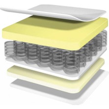 Heyner Verona  Yaylı Yatak 60x120 Cm