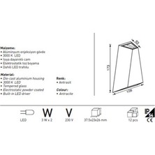 Jupiter Led Bahçe Aplik Lw427 S