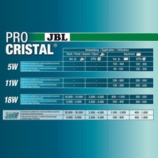 JBL ProCristal UV-C Compact 36W
