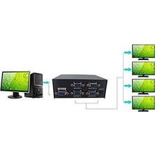 Platoon Vga 4 Port Splitter 1 Kasa 4 Monitör 200 Mhz Vga Splitter