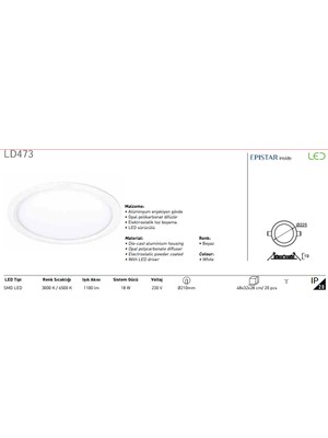 Jupiter 18W Led Panel Ld473 Beyaz Işık