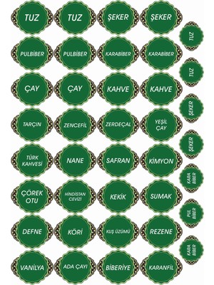 Stickermarket Baharatlık Sticker Seti