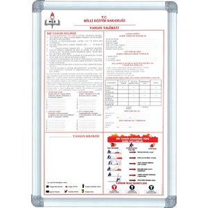 Abc 50X70 Cm Alüminyum Çerçeve Yangın Güvenlik Talimatı