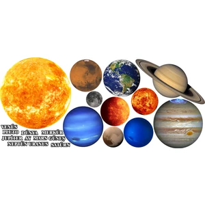 Gezegenler Sticker Seti