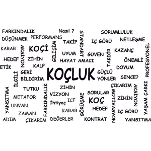 Design'dan Koç/Koçluk Duvar Sticker