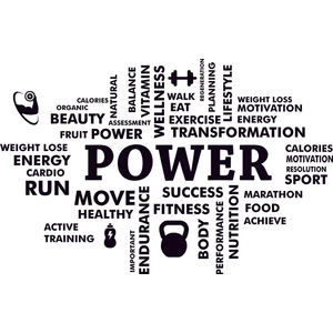 Design'dan Spor/Gym/Fitness Center Duvar Sticker