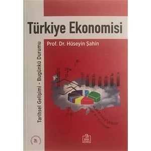 Türkiye Ekonomisi