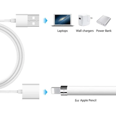 Microcase Apple Pencil için USB Şarj Kablosu - Beyaz Fiyatı