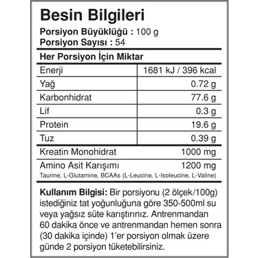 Bigjoy Sports Bigmass Mass Gainer Gh Factors Karbonhidrat Fiyati