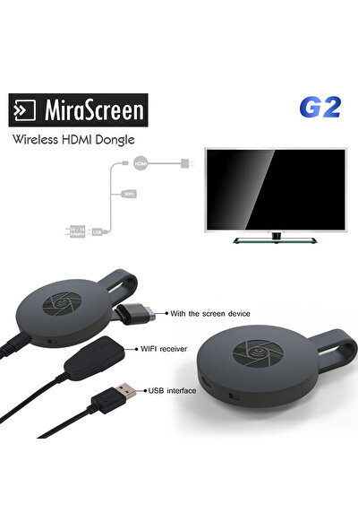 Mirascreen G2-4 Kablosuz Hdmı Görüntü Ve Ses Aktarıcı Dongle