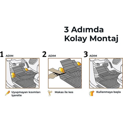 Seat Leon Araç İçi 5 Parça Elestomer Kauçuk Oto Paspas fiyatları