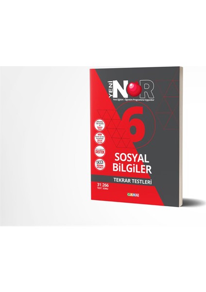 Nar 6. Sınıf Sosyal Bilgiler Yaprak Test