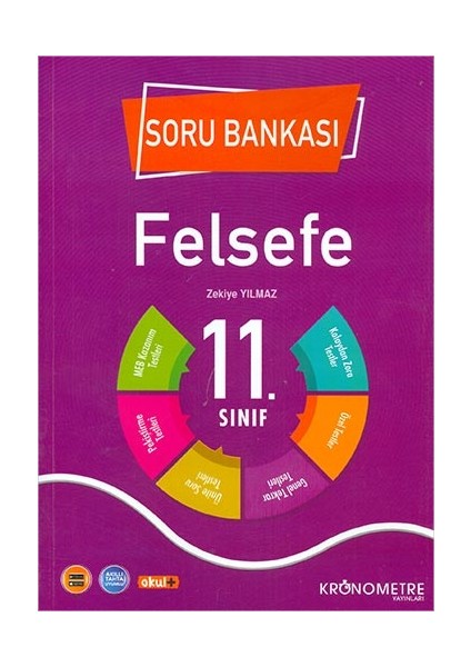 11. Sınıf Felsefe Soru Bankası