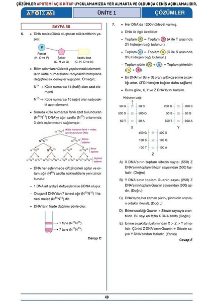 TYT AYT Biyoloji Tamamı Çözümlü Soru Bankası fırsatları