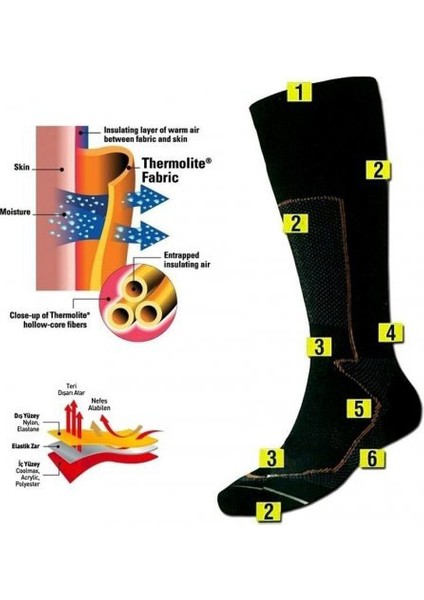 Fiberhot Socks Below Socks Fiber Hot Gabriel Najdorf Termal Spor Çorap 35 İletken Kumaş Teknolojisi fiyatları