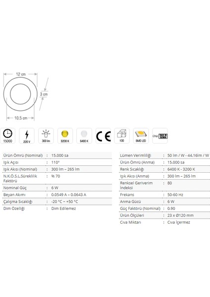 6W Sıva Altı Led Panel Spot Ct-5145 - Gün Işığı - Alüminyum Kasa