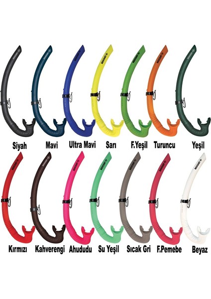 Spy Şnorkel