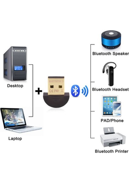 Mini v4.0 USB Bluetooth Dongle v4.0 Bluetooth Adaptör