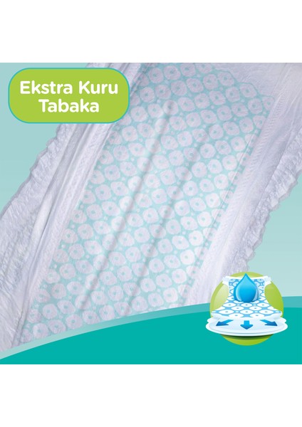Bebek Bezi Aktif Bebek 3 Beden 45 Adet Midi Ekonomik Paket