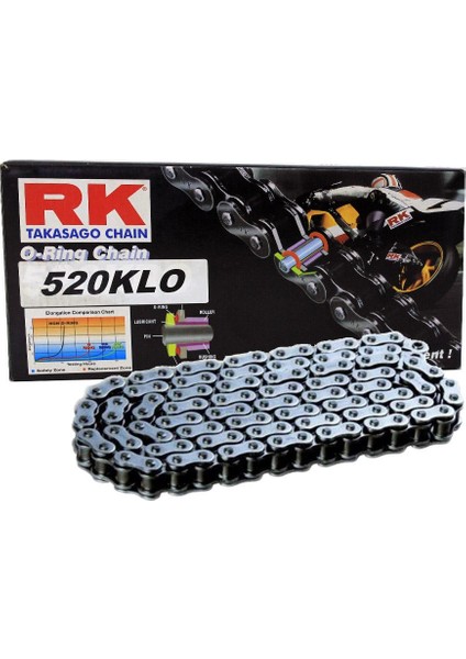 Suzuki RM 250 O-Ring Zincir 520 Klo 114L (1998-2012)