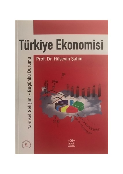 Türkiye Ekonomisi