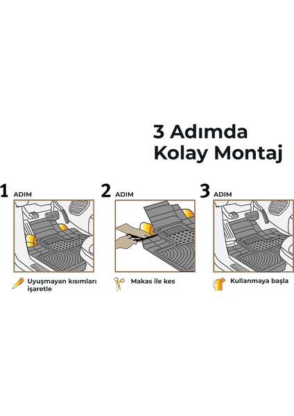 Renault Clio 4 Araç İçi 5 Parça Elestomer Kauçuk Oto Paspas