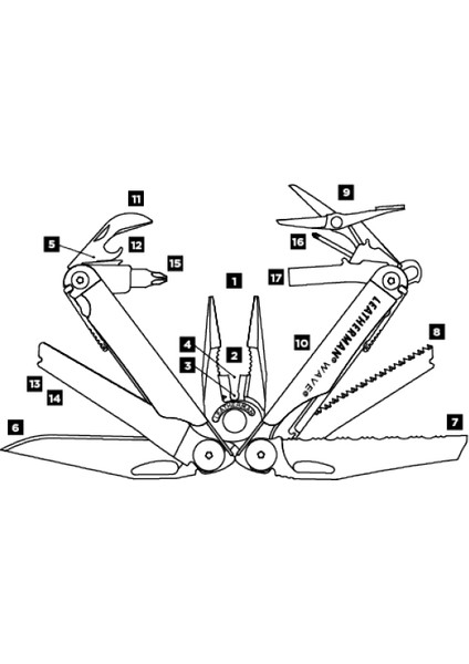 Wave Plus Black Multitool