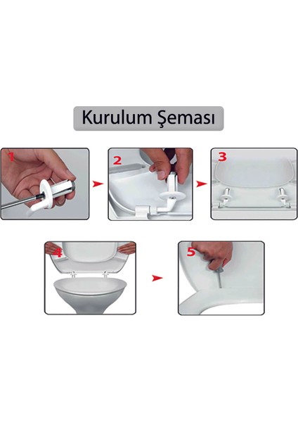 Anemo Klozet Kapağı fırsatları