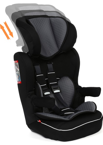 Lux 9-36kg Oto koltuğu Premium Black fiyatları