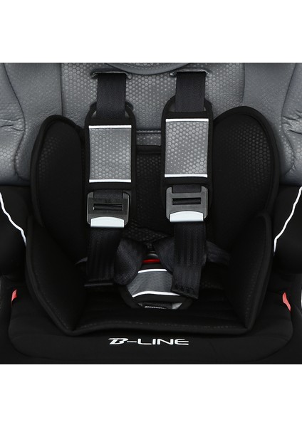 Lux 9-36kg Oto koltuğu Premium Black indirimleri