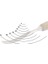 827420 Profi Ahşap Oyma Bükülmüş Iskarpela Profile 7 20 mm 2