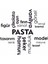 Design'dan Pasta Duvar Sticker 1