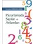 Pazarlamada Sayı Ve Anlamları - Kıvılcım D. Demir 1