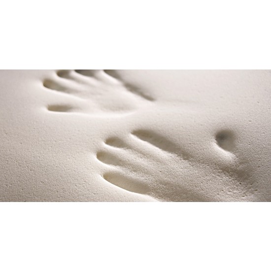 Heyner Hygiene Comfort Bamboo Visco Yatak 90x190 Cm Fiyatı