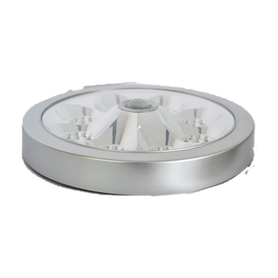 Lightson Lfu80Led 360 Derece Sensörlü Duvar Armatürü 10 Fiyatı