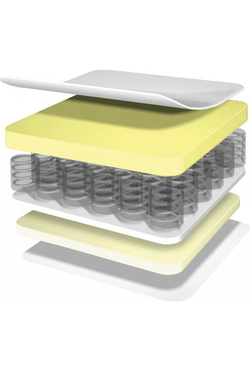 Opalin Yatak Hepsiburada Mağaza