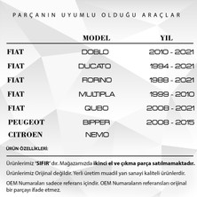 DNC Auto Part Fiat Doblo, Peugeot Bipper, Citroen Nemo Için Tavan Anten Çubuğu