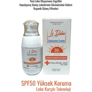 All Types For Skin Sun Protection Spf 50 Plus+ Uva/uvb Güneş Kremi 50 ml