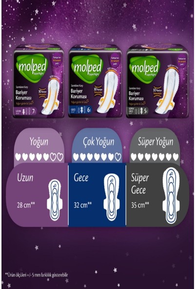 Molped Supernight Uzun Süper Ekonomik Ped 18 li