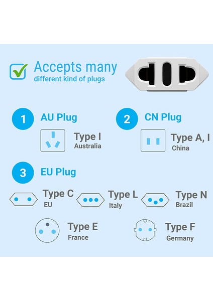 Avrupa Amerikan Priz Dönüştürücü Türk Amerikan Fiş Adaptörü Fiş Çevirici Uç Abd Eu Plug modelleri