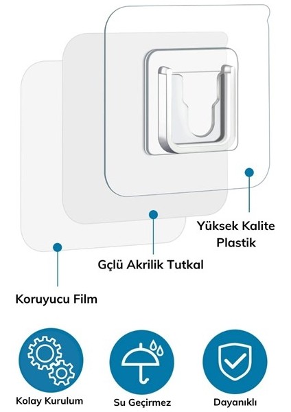 Buffer® Eşya Sabitleme Askısı 10 Çift Şeffaf Çift Taraflı Yapışkanlı Geçmeli Klips